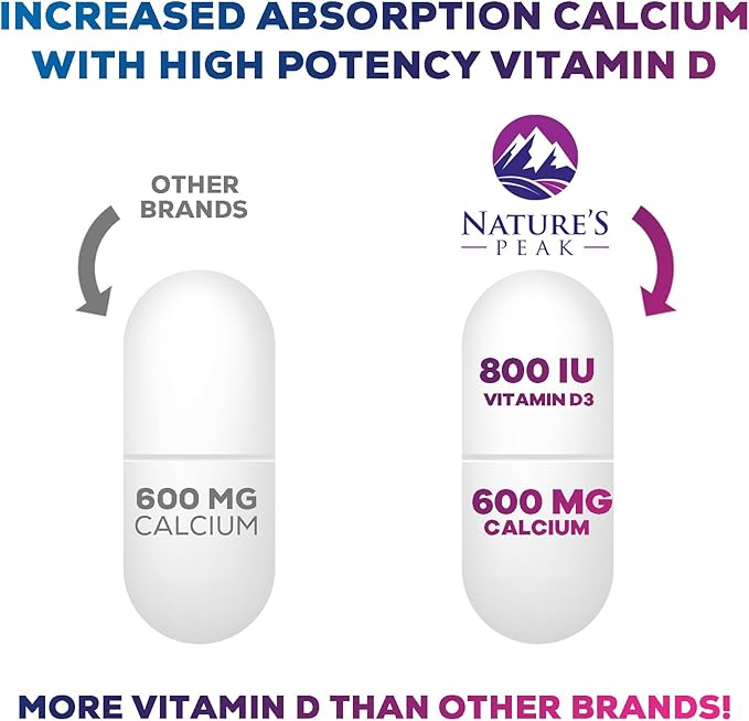 Calcio con Vitamina D3