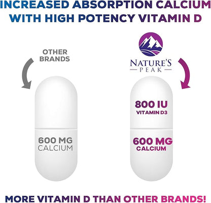 Calcio con Vitamina D3